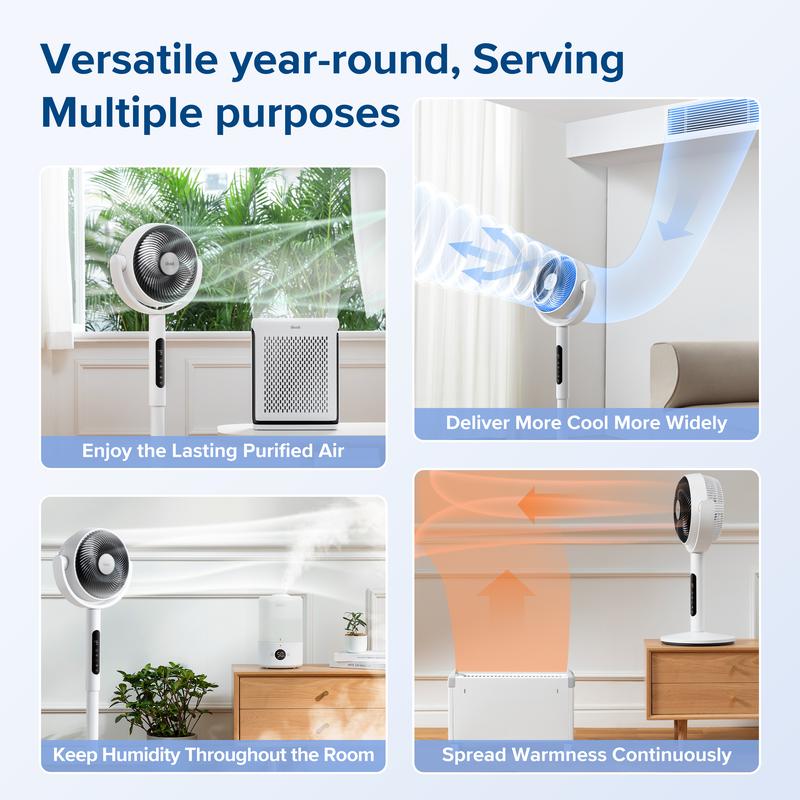 Advanced Air Circulator Fan