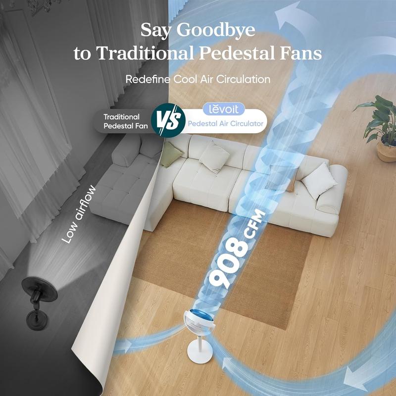 Advanced Air Circulator Fan