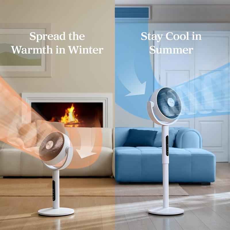 Advanced Air Circulator Fan